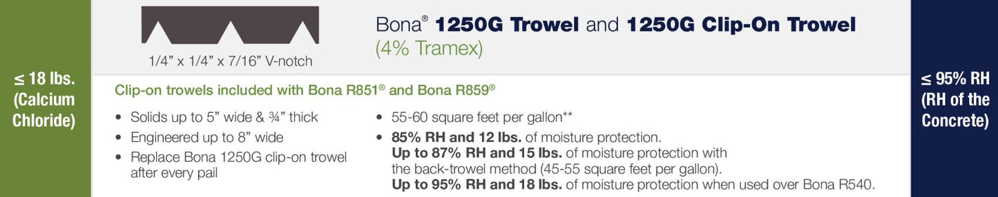 Bona Premium 1/4" x 1/4" x 7/16" Flat V Notch Trowel