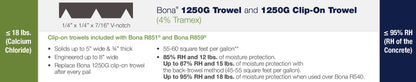 Bona Premium 1/4" x 1/4" x 7/16" Flat V Notch Trowel