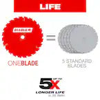 DIABLO 12in. x 80-Tooth Fine Finish Saw Blade