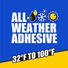 Titebond Fast Set Adhesive